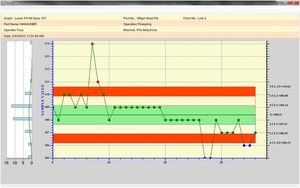 SPCChart01.jpg